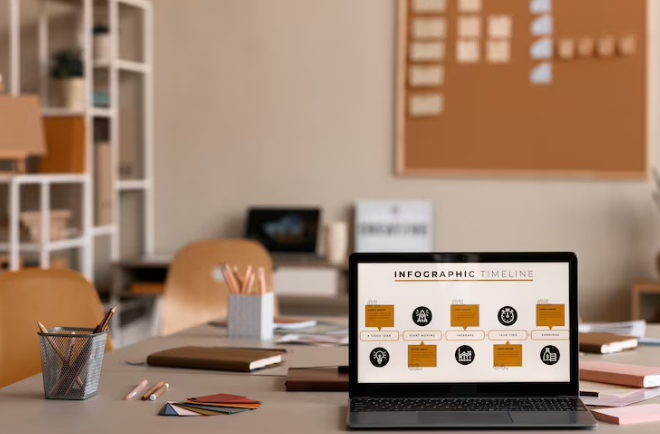 Minimalist Web Design: Crafting Simplicity for a Superior User Experience